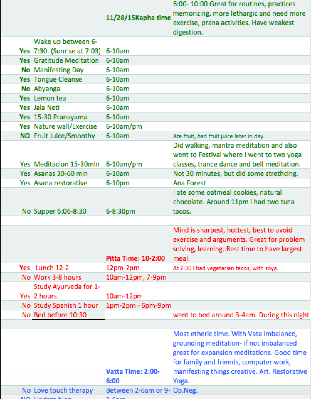 Screen Shot 2015-11-30 at 10.09.22 PM