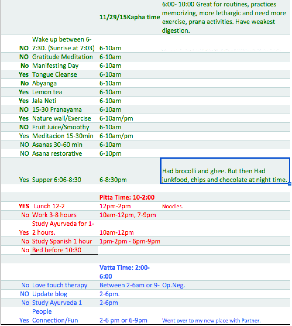 Screen Shot 2015-11-30 at 10.10.00 PM